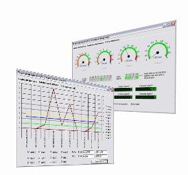 Scada ZEUS